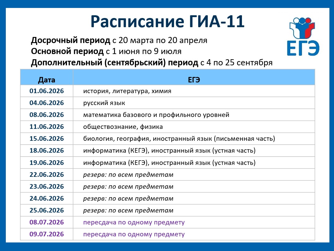 ЕГЭ 2026г