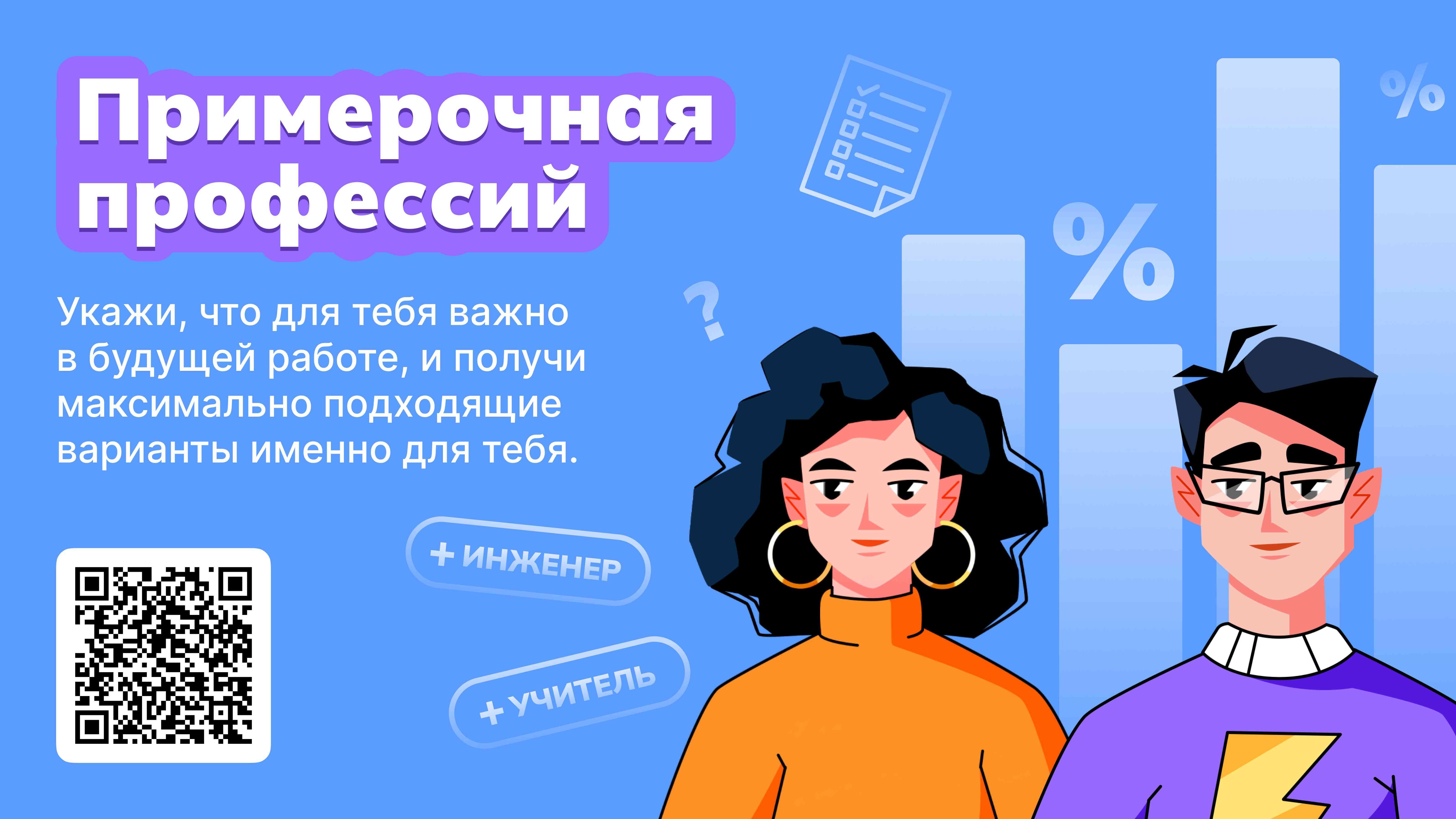 Профориентация «Россия цифровая: узнаю достижения страны в области цифровых технологий» Профориентация «Россия цифровая: узнаю достижения страны в области цифровых технологий».