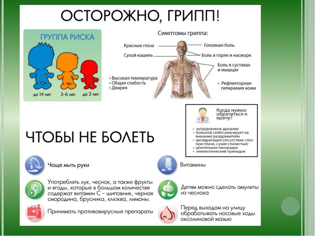 Осторожно, ГРИПП!.